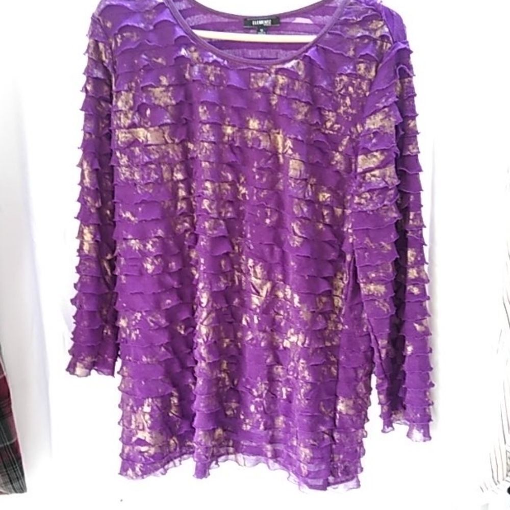 Elements top  